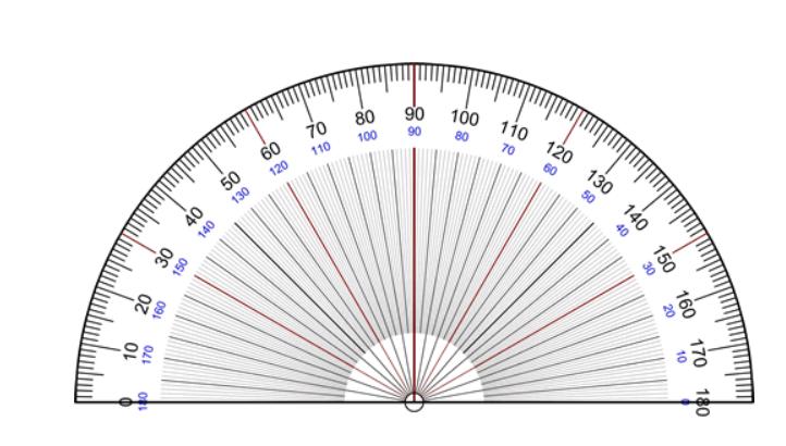 学好弧度制的关键点,为什么要学习弧度制