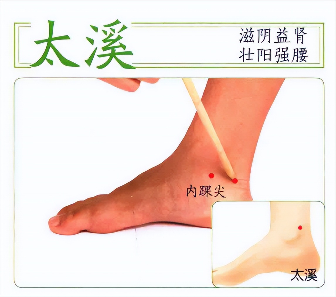 太溪穴能修复肾脏吗,太溪穴聚集人体元气
