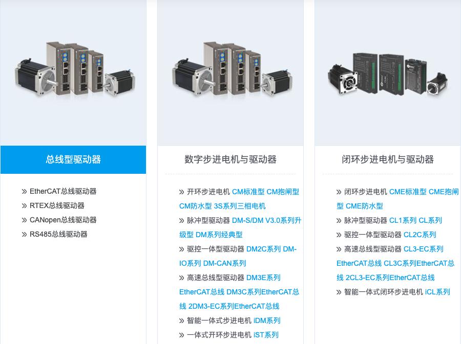 每天了解一家上市公司,雷赛智能控制股份有限公司