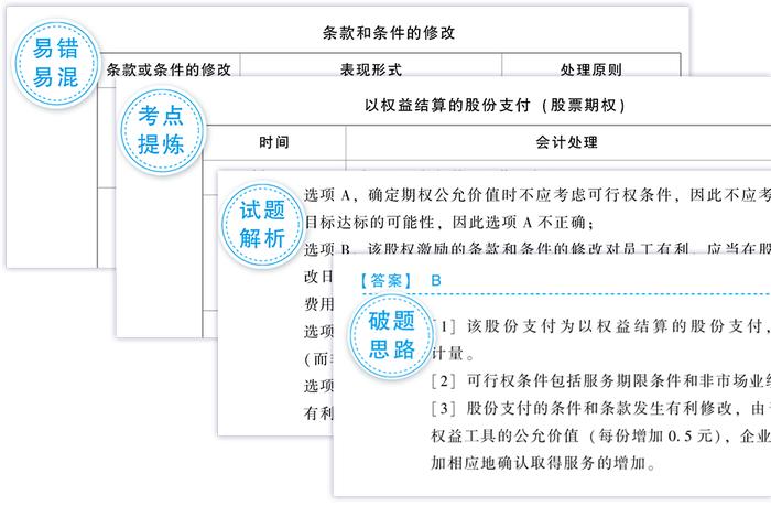 cpa注册会计师历年真题答案,cpa历年《审计》真题及答案