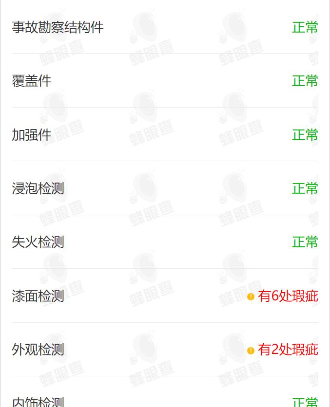购买事故车二手车要注意什么,买二手事故车会有哪些麻烦