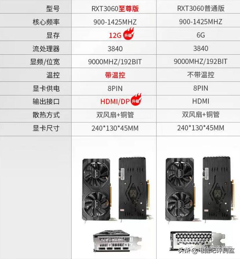 哪些是不值得买的,什么不值得