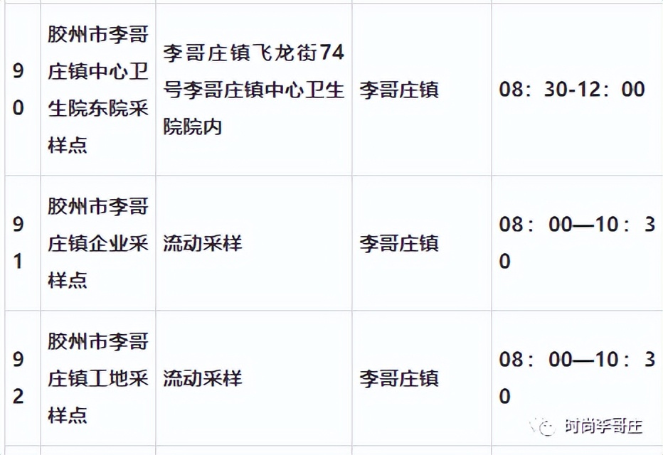 胶州24小时便民核酸采样点,胶州核酸检测地点