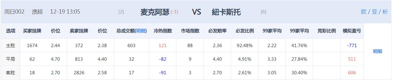 今日竞彩推荐单场比赛,今日竞彩14场推荐