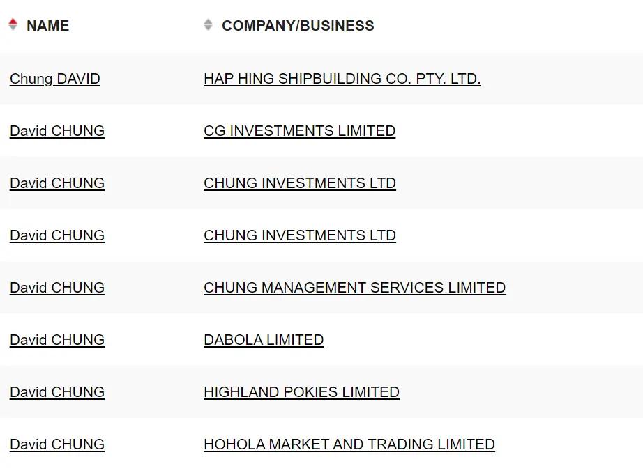 现代足球的发展史,现代足球发展简史