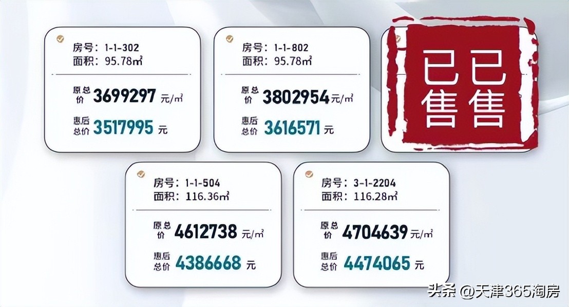 魔幻！新梅江加推涨价，西青洋房特惠108万起