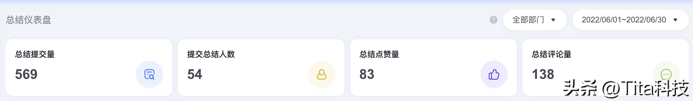 Tita升级｜「总结仪表盘」：企业总结数据全掌握