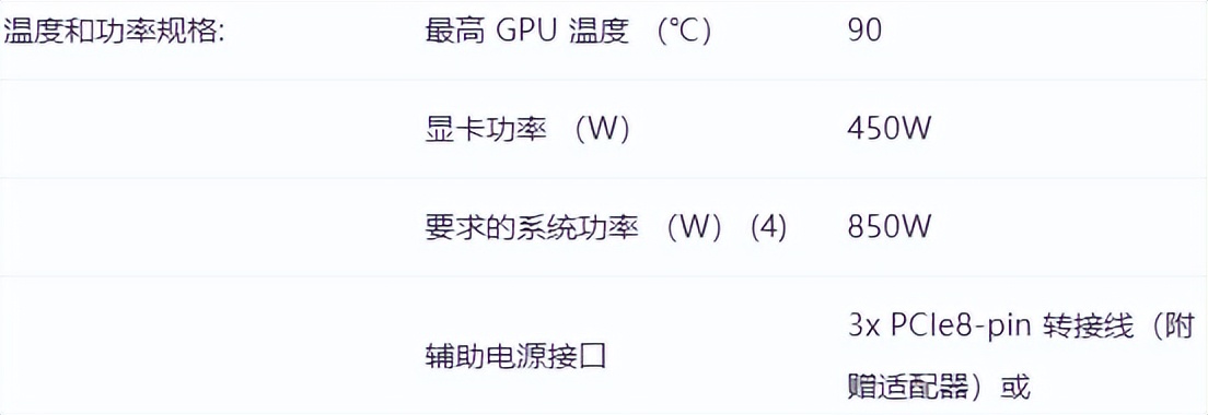 机箱多少度算高温,机箱超过多少度算过热