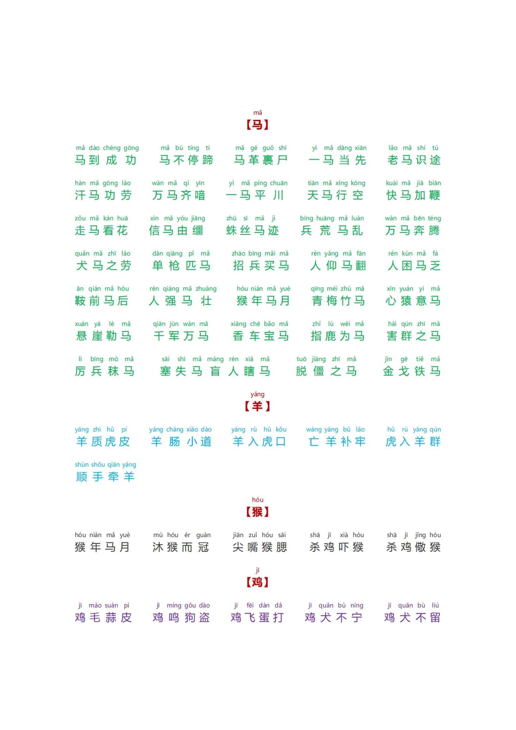 五年级下册必背成语带拼音版,小学生必学成语拼音版