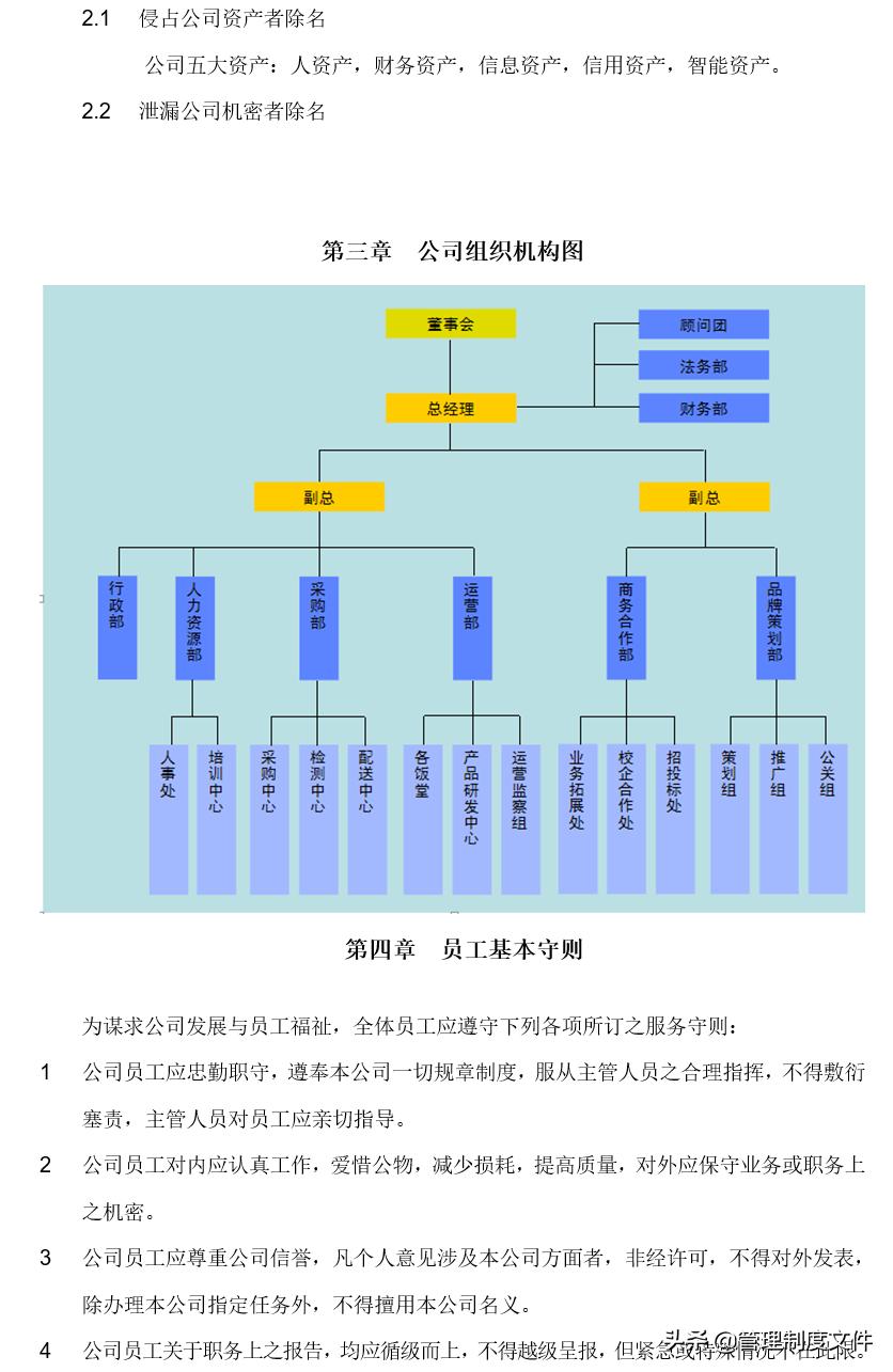 餐饮服务有限公司员工手册（124页）2040702