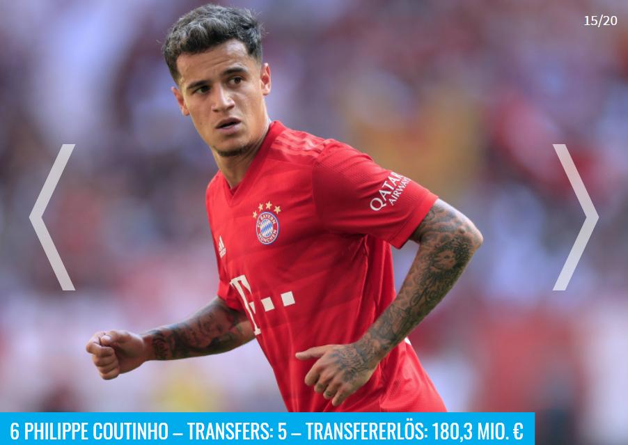 德转身价排行内马尔,德转更新足坛35岁以上球员身价榜