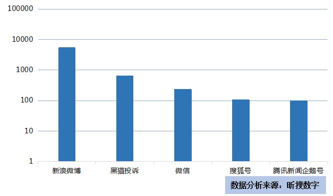 资生堂双十一优惠,资生堂双十一卖了多少钱