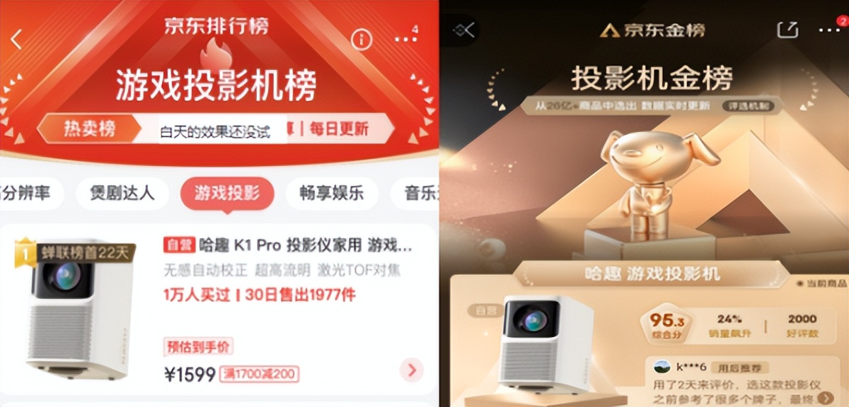 2023热门投影仪榜单,投影仪销售2023排行榜