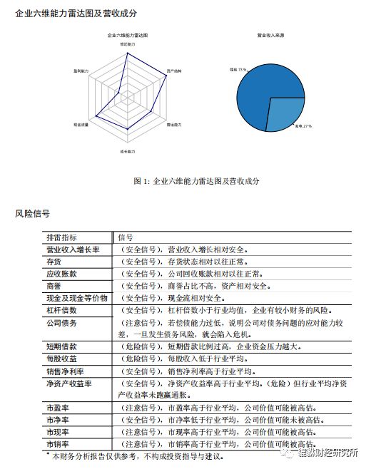 000552靖远煤电股票行情,000552靖远煤电股票行情600209