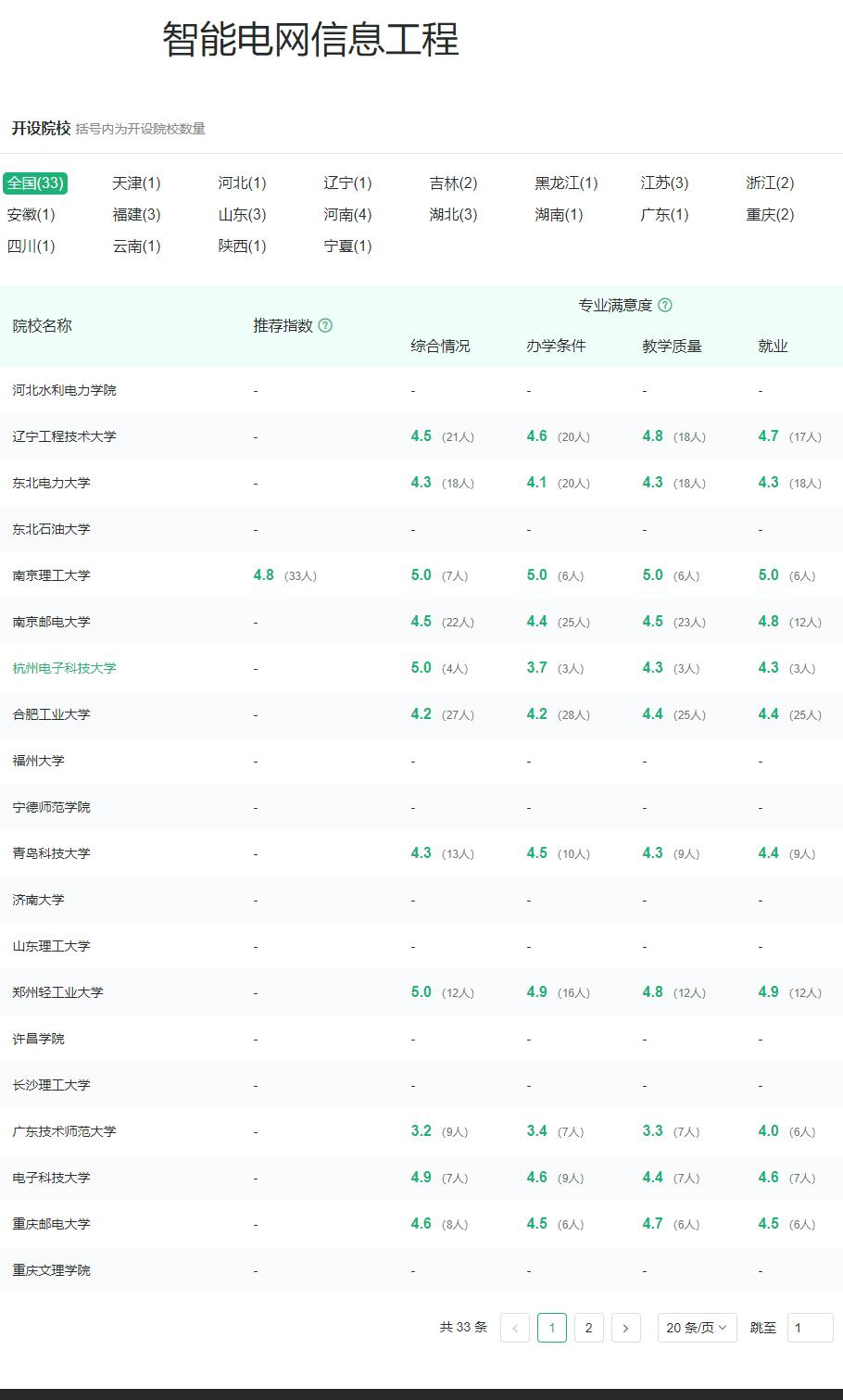 育才365是什么,育才365靠谱吗