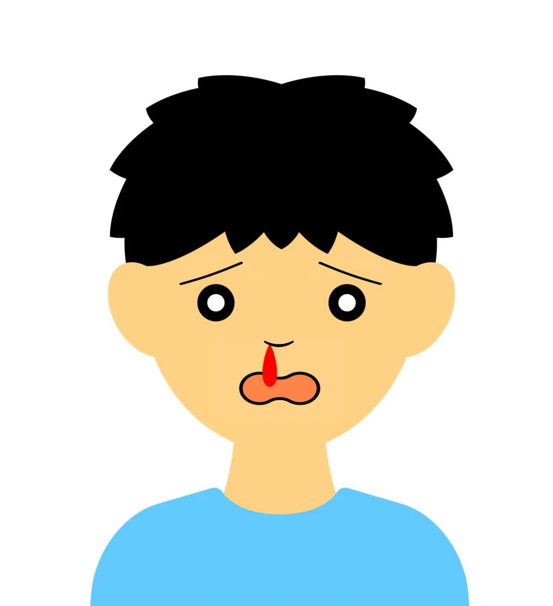 咯血从口腔或哪里带血,咯血与口腔出血