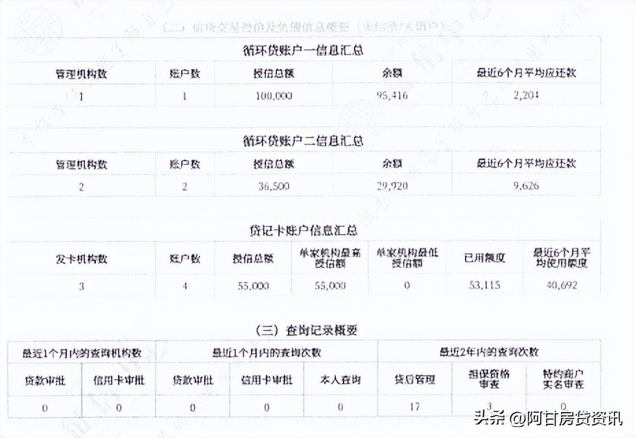 手把手教你解读征信报告,怎么从信用报告看出你的征信好坏