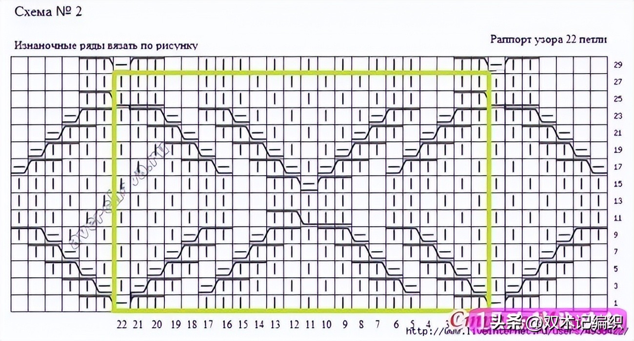 宝宝帽子毛线编织款式,宝宝围巾帽子手套三件套编织视频