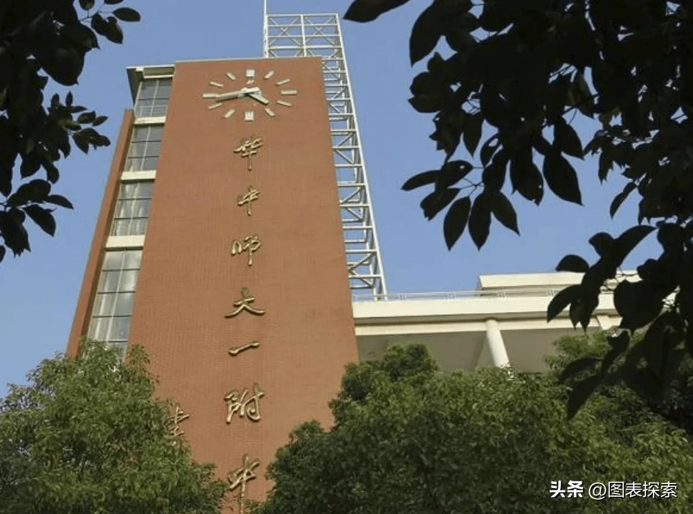 2022年物理奥赛省队名单分配,2023物理奥赛国家集训队