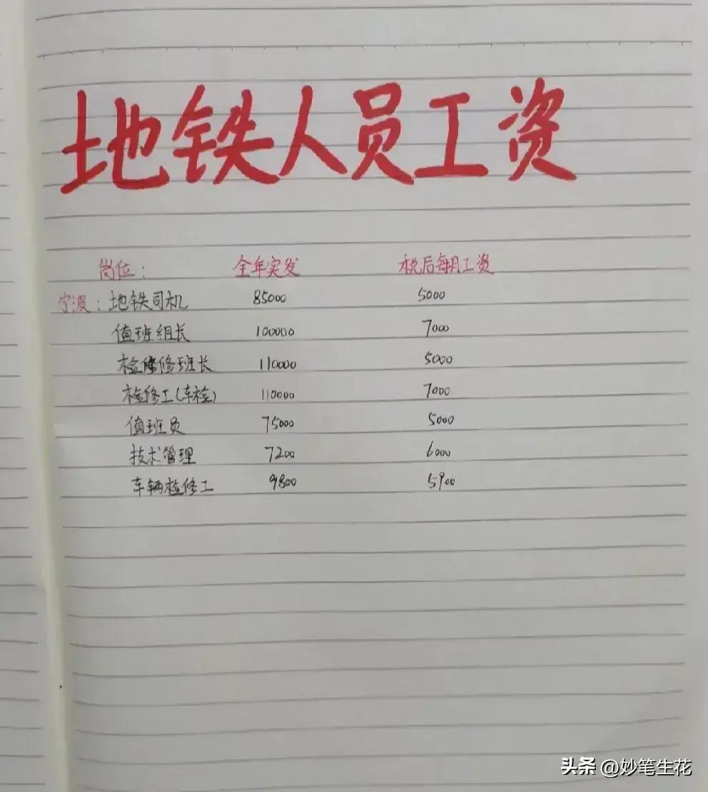 华为员工工资最新标准,华为员工2018工资标准