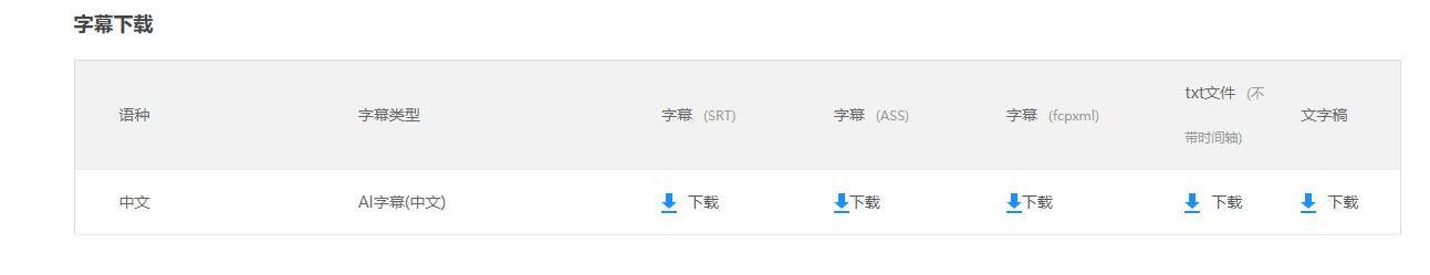 12款让人直呼“黑科技”的神仙工具，震惊的我天灵盖发麻