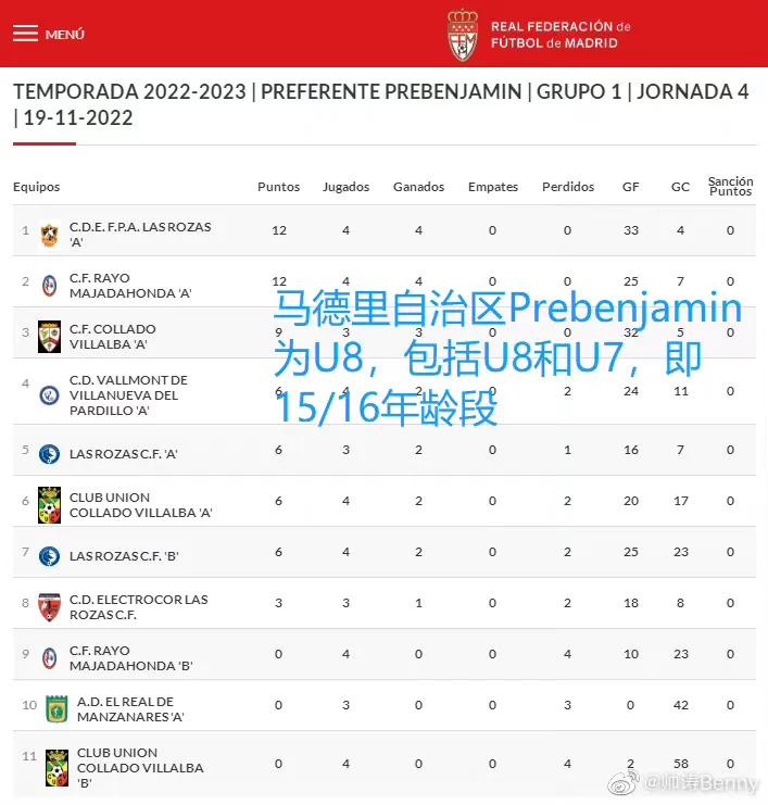 张路宋世雄青训,张路宋世雄解说阿根廷对法国