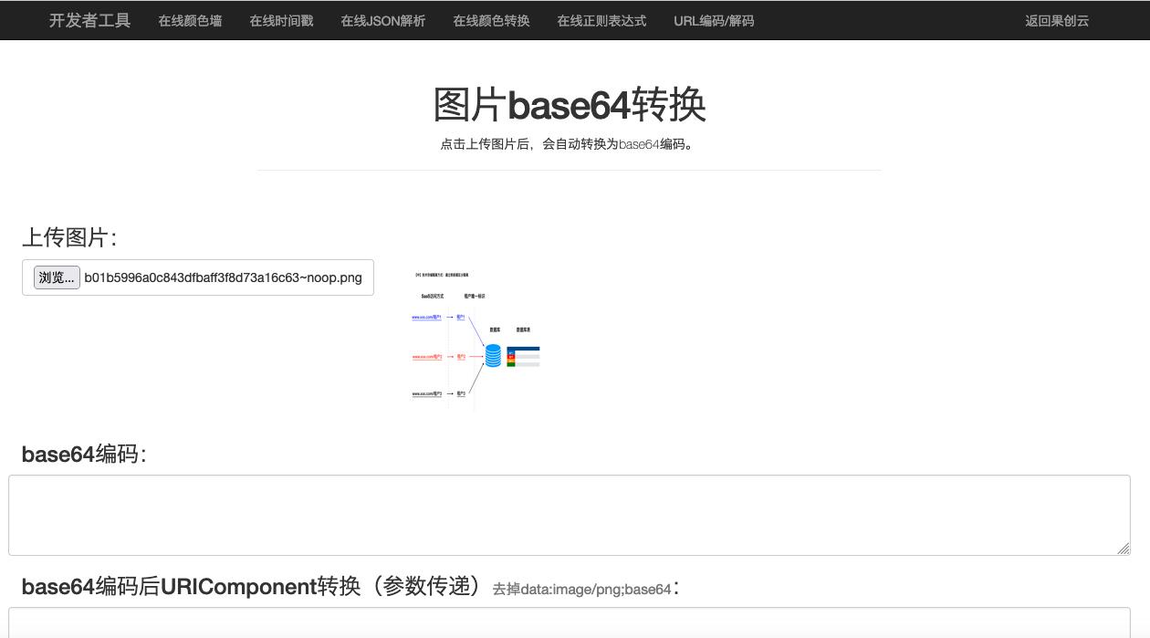 开发辅助工具,web辅助工具
