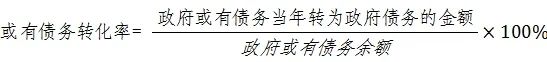 债务风险的指标有哪些,法定债务风险评估和预警办法