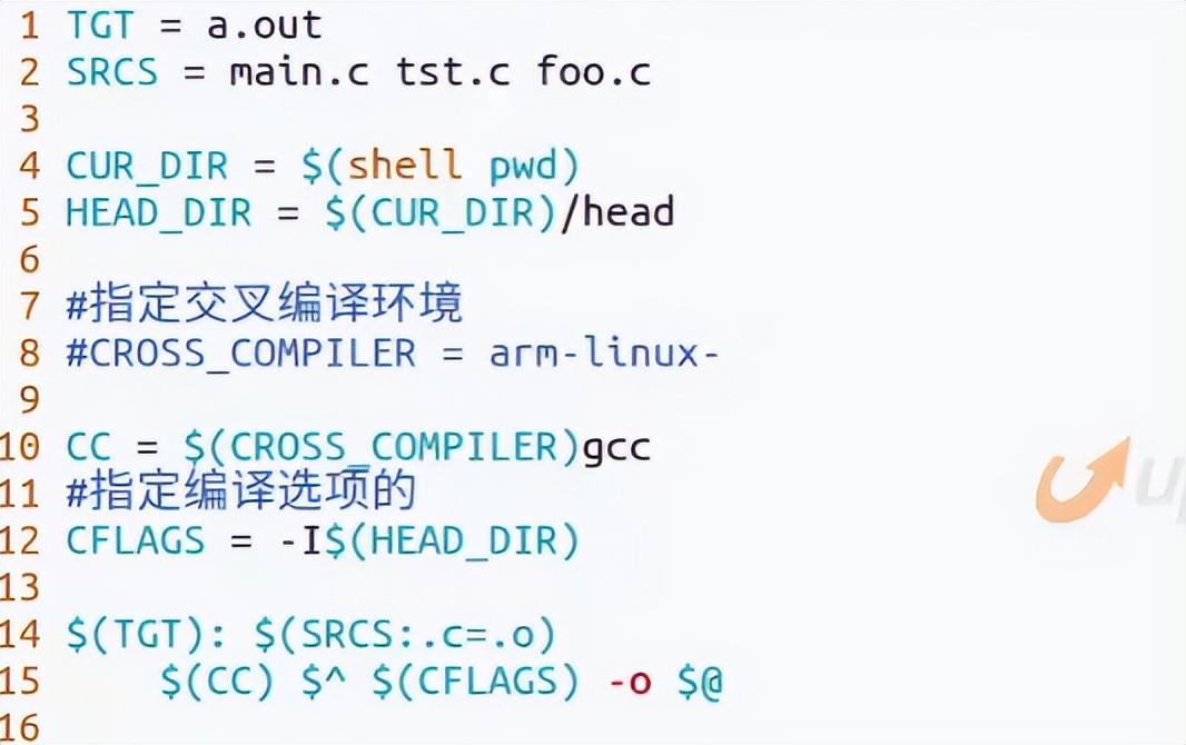 makefile宸ュ叿,makefile瀛︿範璧勬枡涓嬭浇