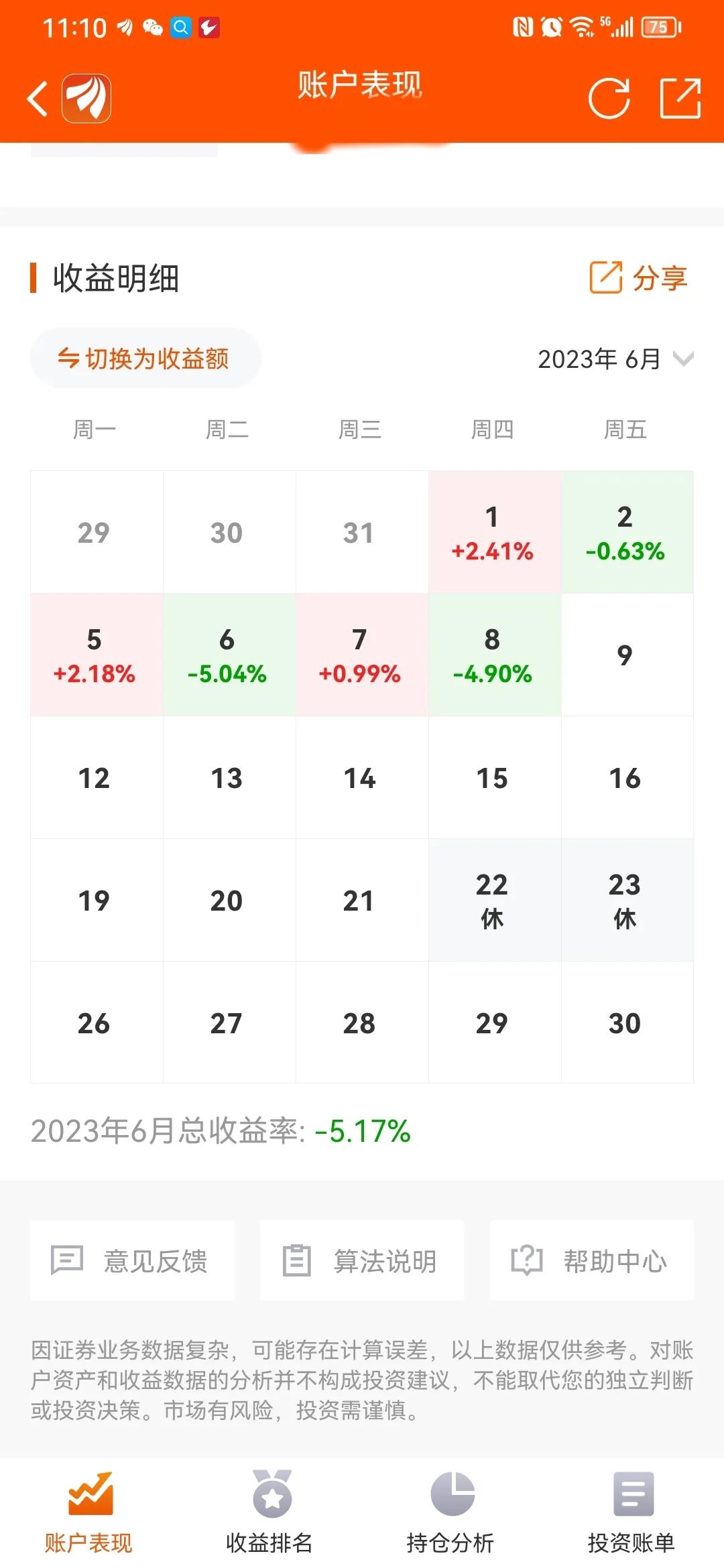 6.30股市午评,午评创业板指跌超1%再创调整新低