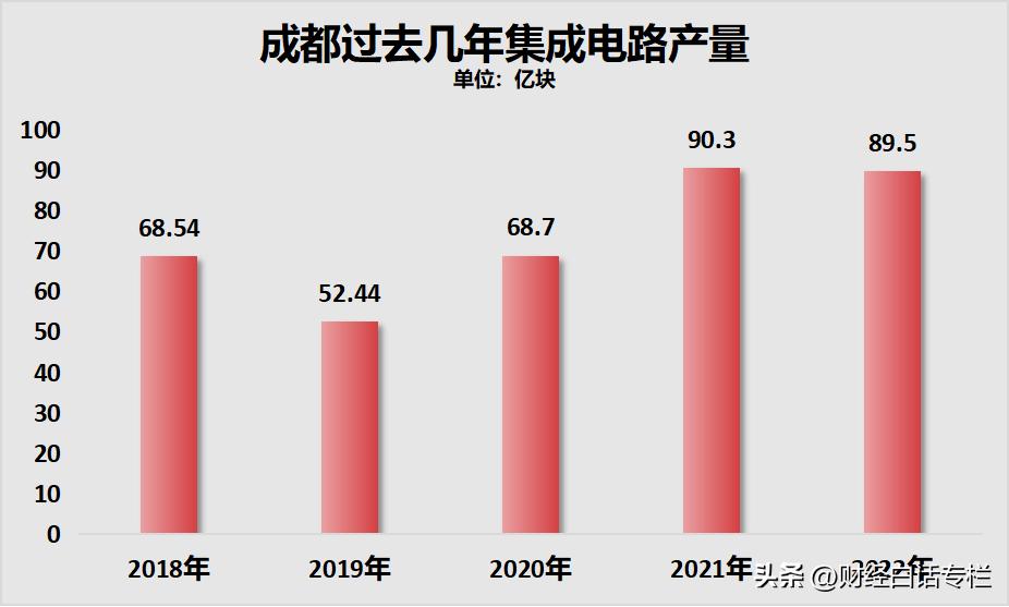 成都消瘦治疗,成都肥胖