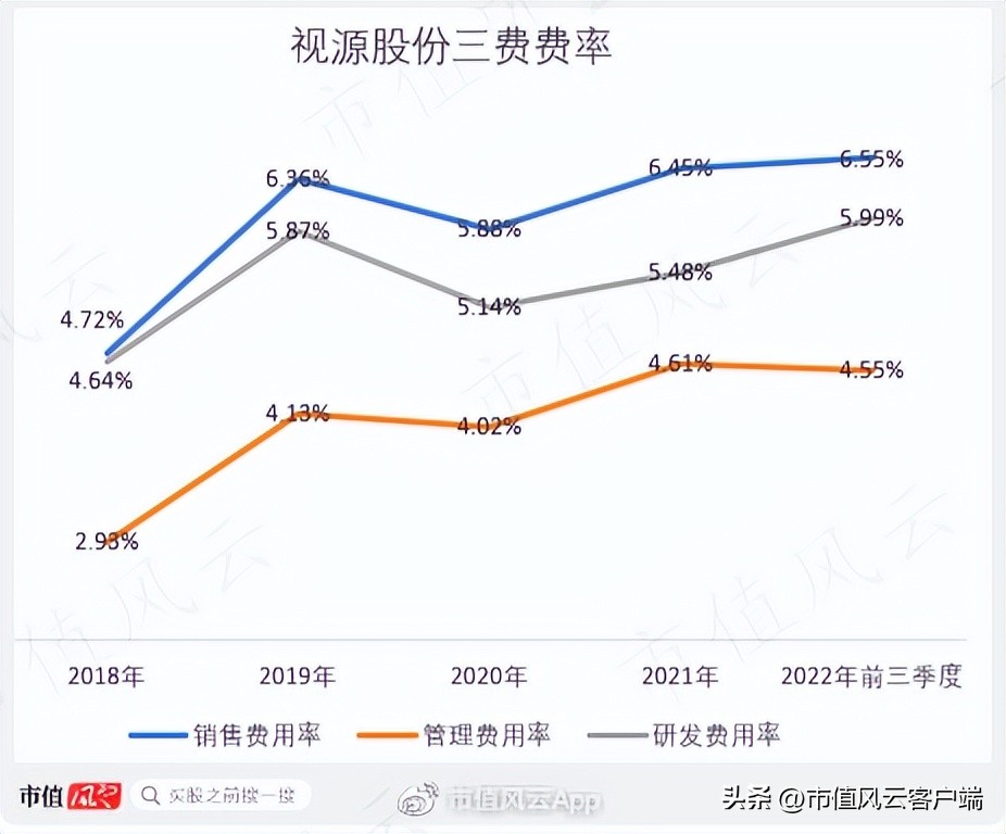 鸿合科技上市分析,鸿合科技侵权案进展情况