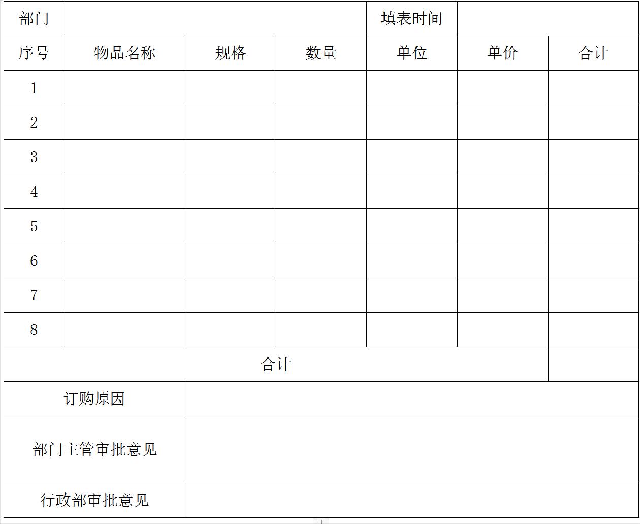 办公设备日常管理工作标准,装企流程梳理