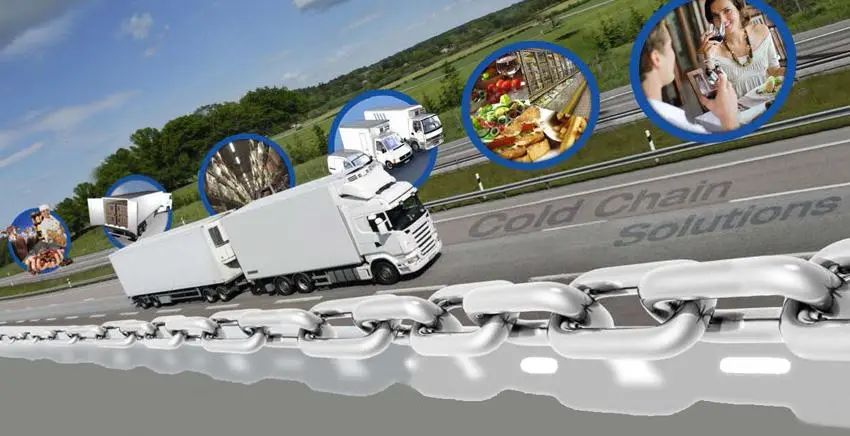 冷链物流各行业数据,冷链物流需求预测