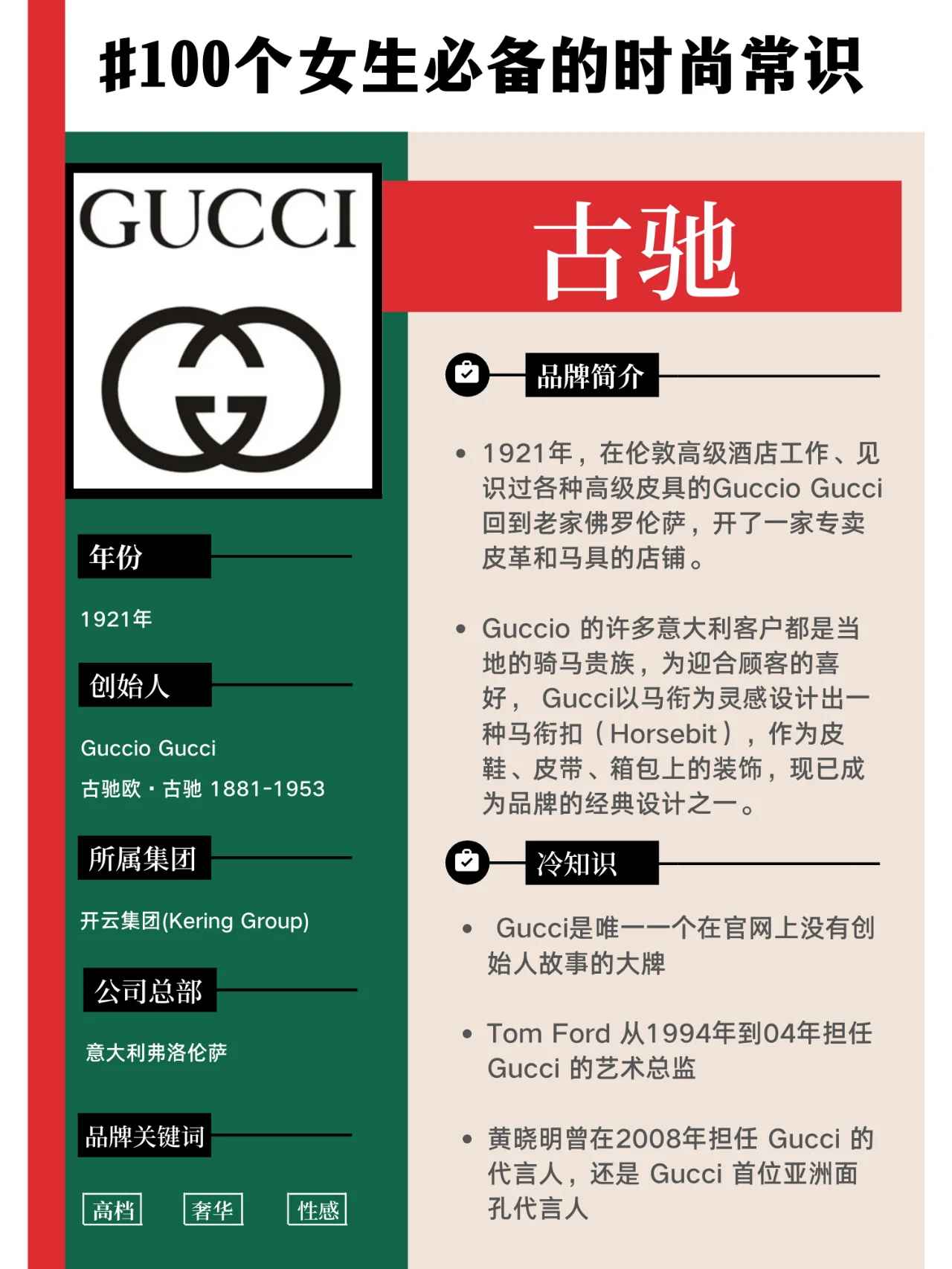 每天认识一个奢侈品牌mlb,gucci奢侈品
