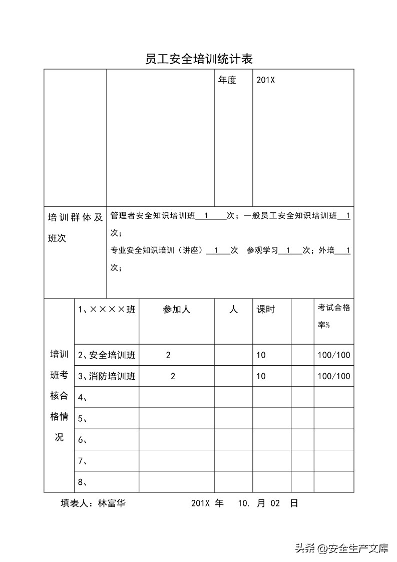 2023年企业安全培训计划表怎么填,2024企业安全培训计划表