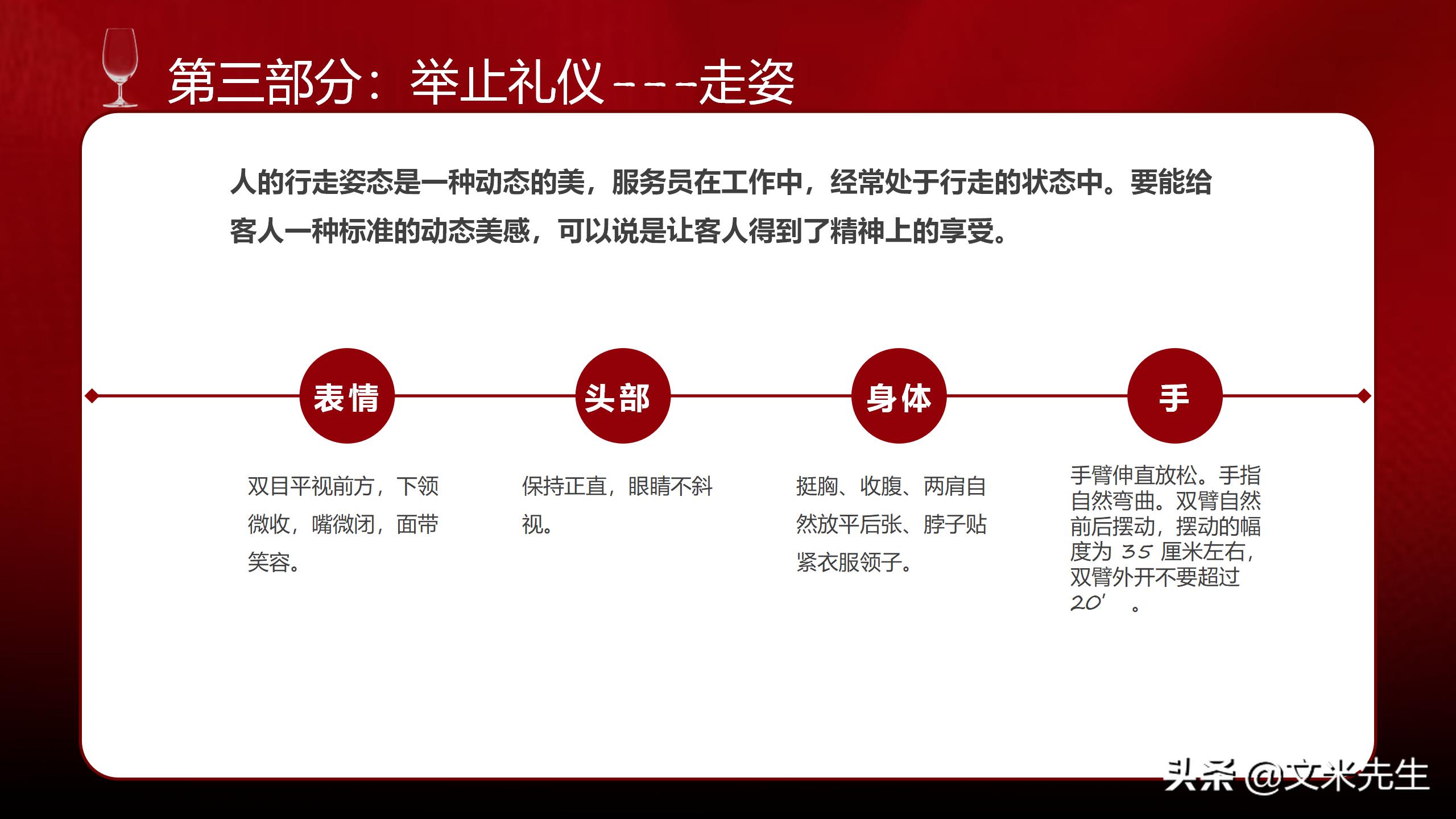 礼貌礼仪课程,礼貌行动