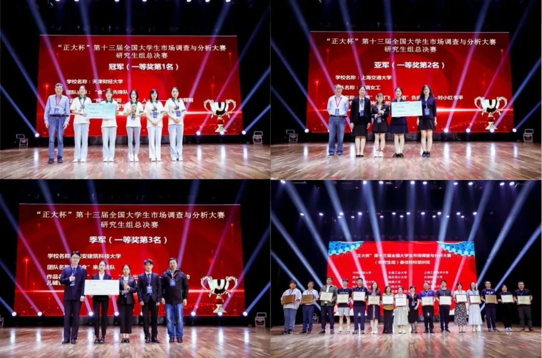 第十三届正大杯获奖作品ppt,第十一届正大杯本科组获奖信息