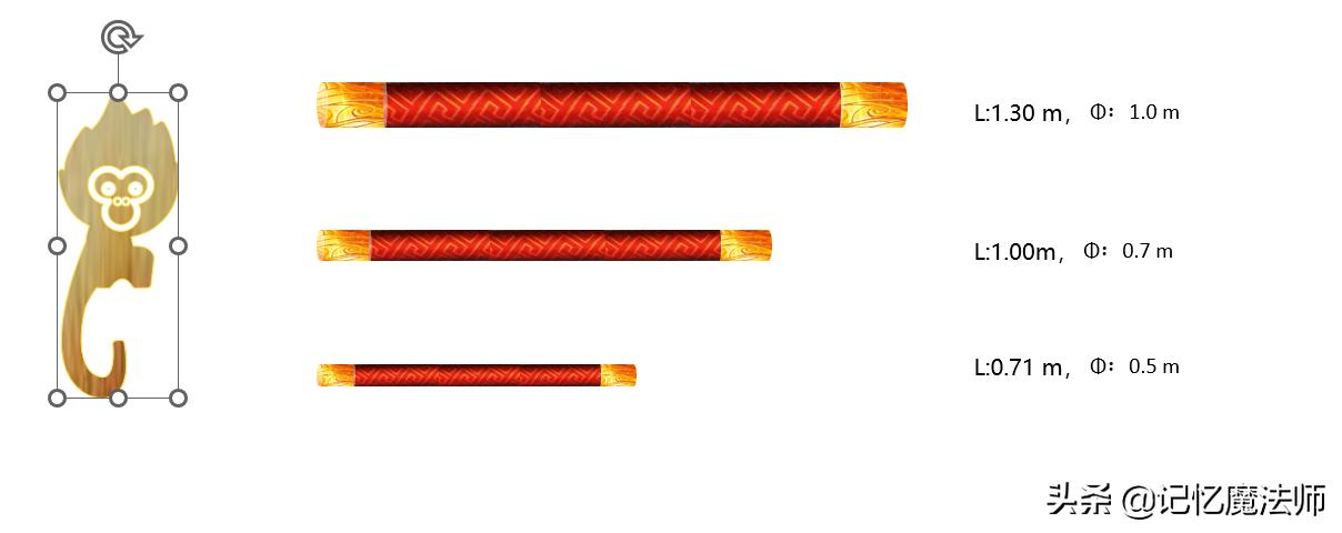 各云计算企业优势,谷歌云计算的优势