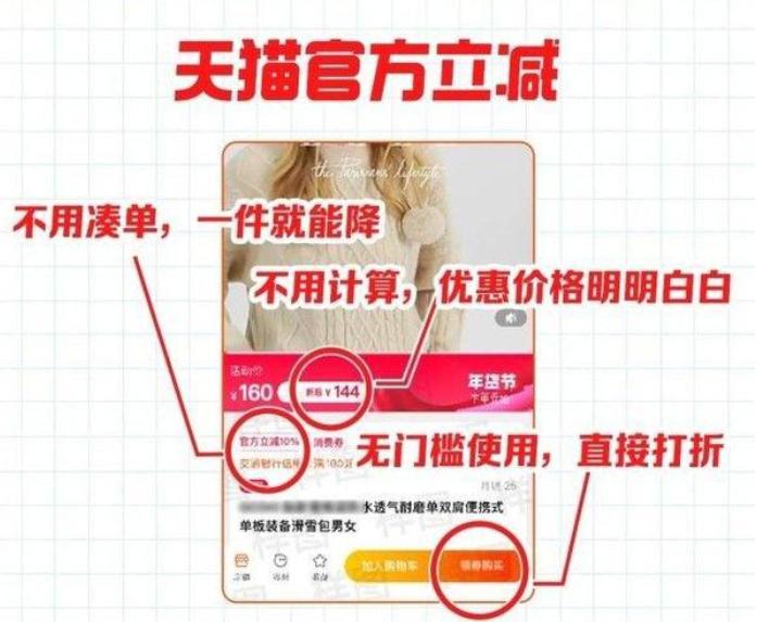 各大电商平台年货节战报,年货节三大电商平台流量安排