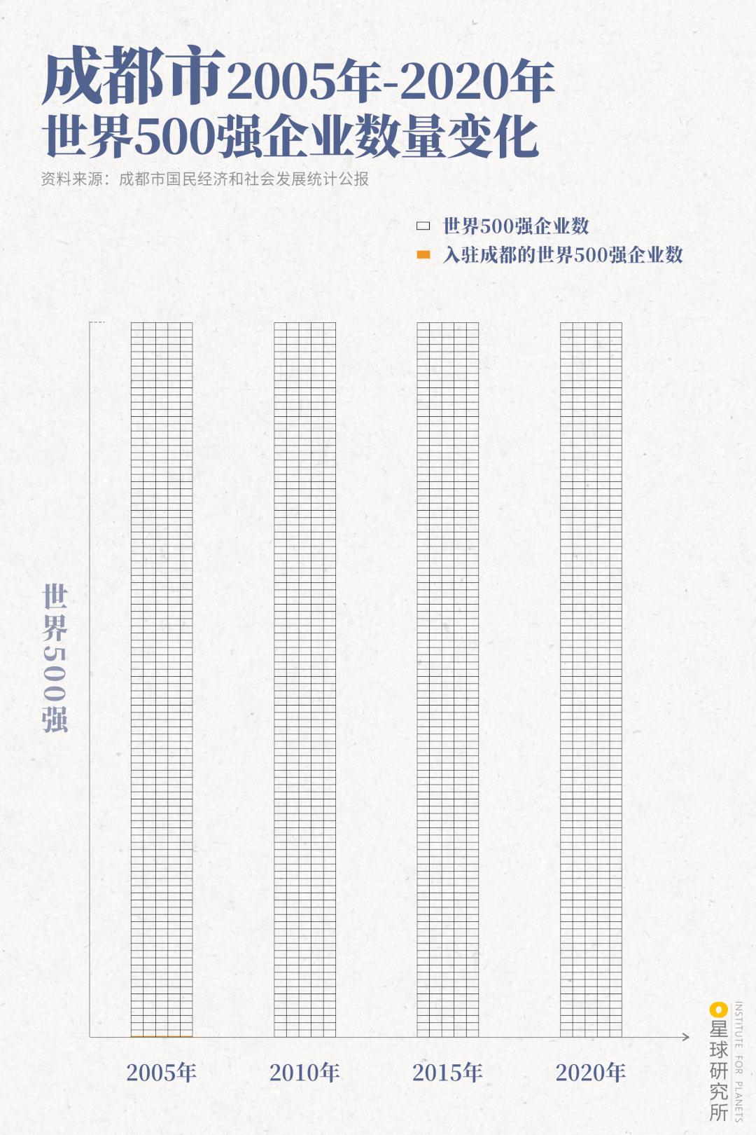 成都青白江的三大秘密,青白江直通欧洲