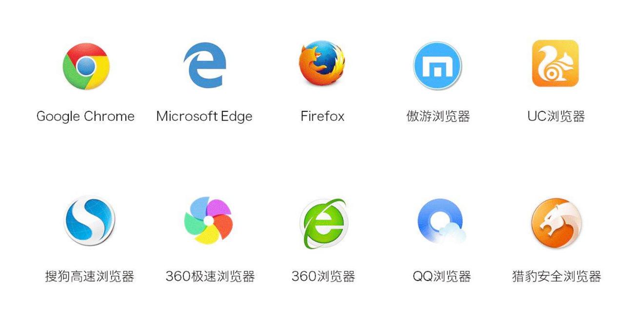 浏览器市场占比,浏览器市场国内