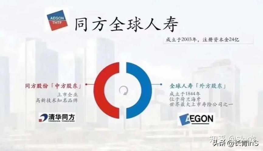 同方全球新康健一生多倍版重疾险,同方全球新康健易心安重疾险