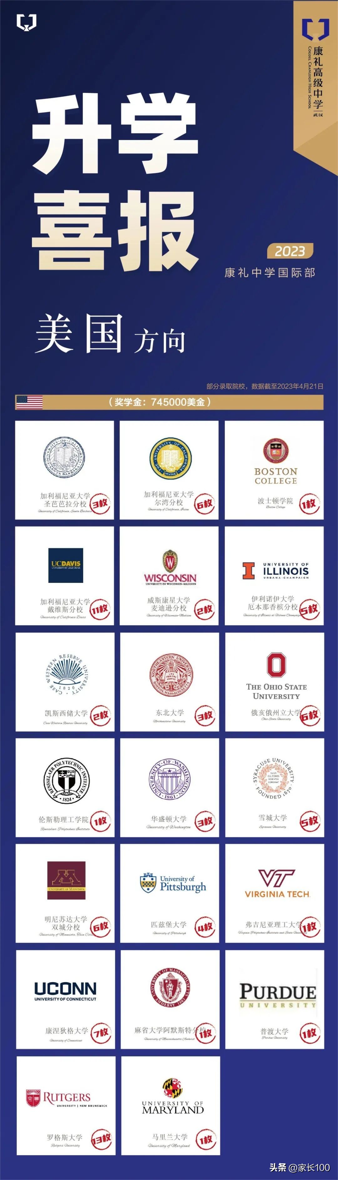 武汉国际高中升学率排名一览表,武汉十大国际学校排名