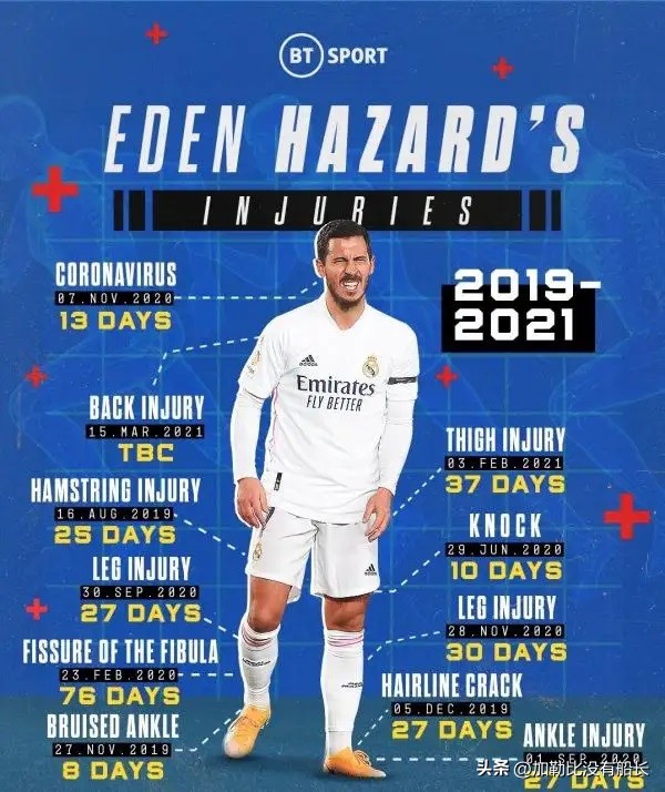 比利时队行云流水的快速反击,比利时队由守转攻的快速反击