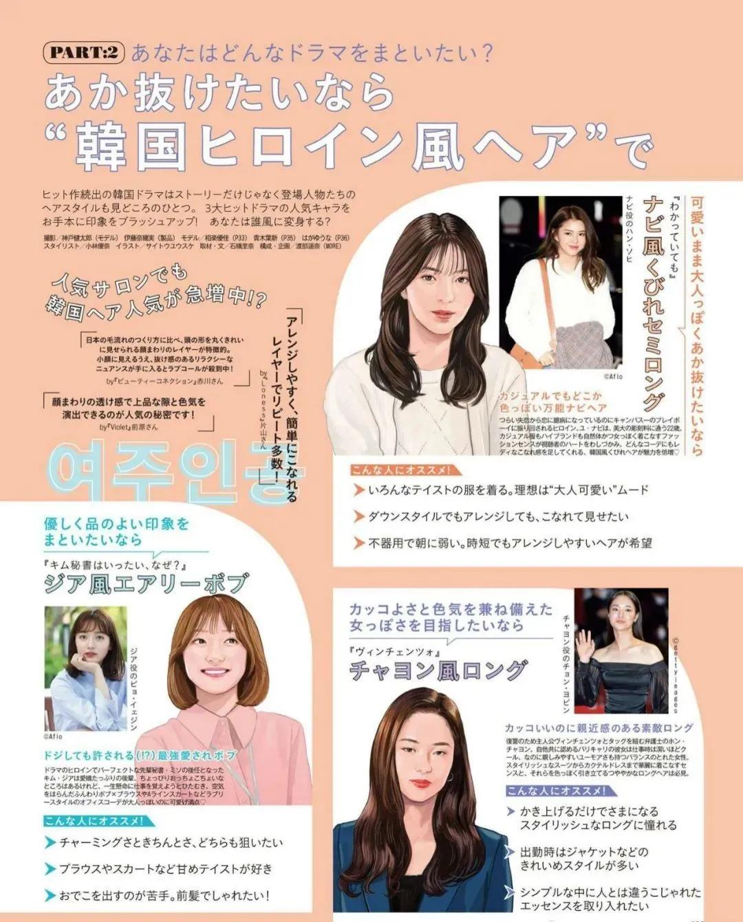 韩剧女主同款发型,韩剧女主发型教程