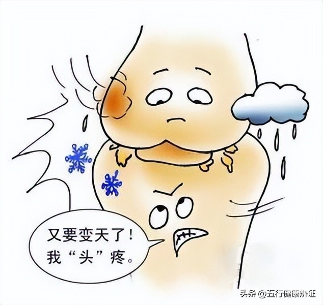 风湿骨病肌肉酸痛用经方治疗,风湿痹痛肢体麻木的特效药方