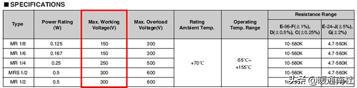 电阻功率怎么选择,压敏电阻大小选择