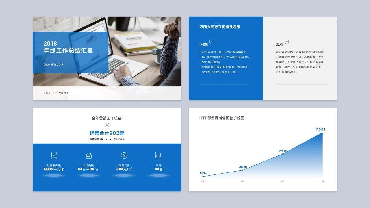 有哪些好用的免费的ppt模板网站,免费韩国ppt模板