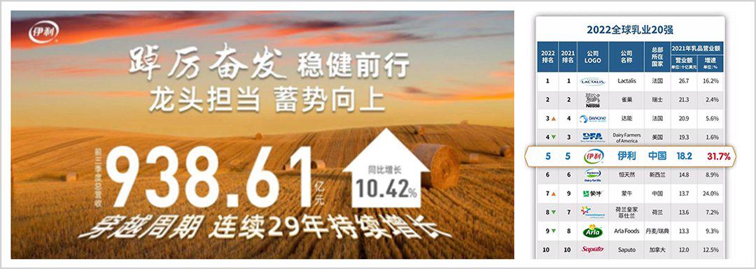 伊利代言世界杯,伊利世界杯广告介绍